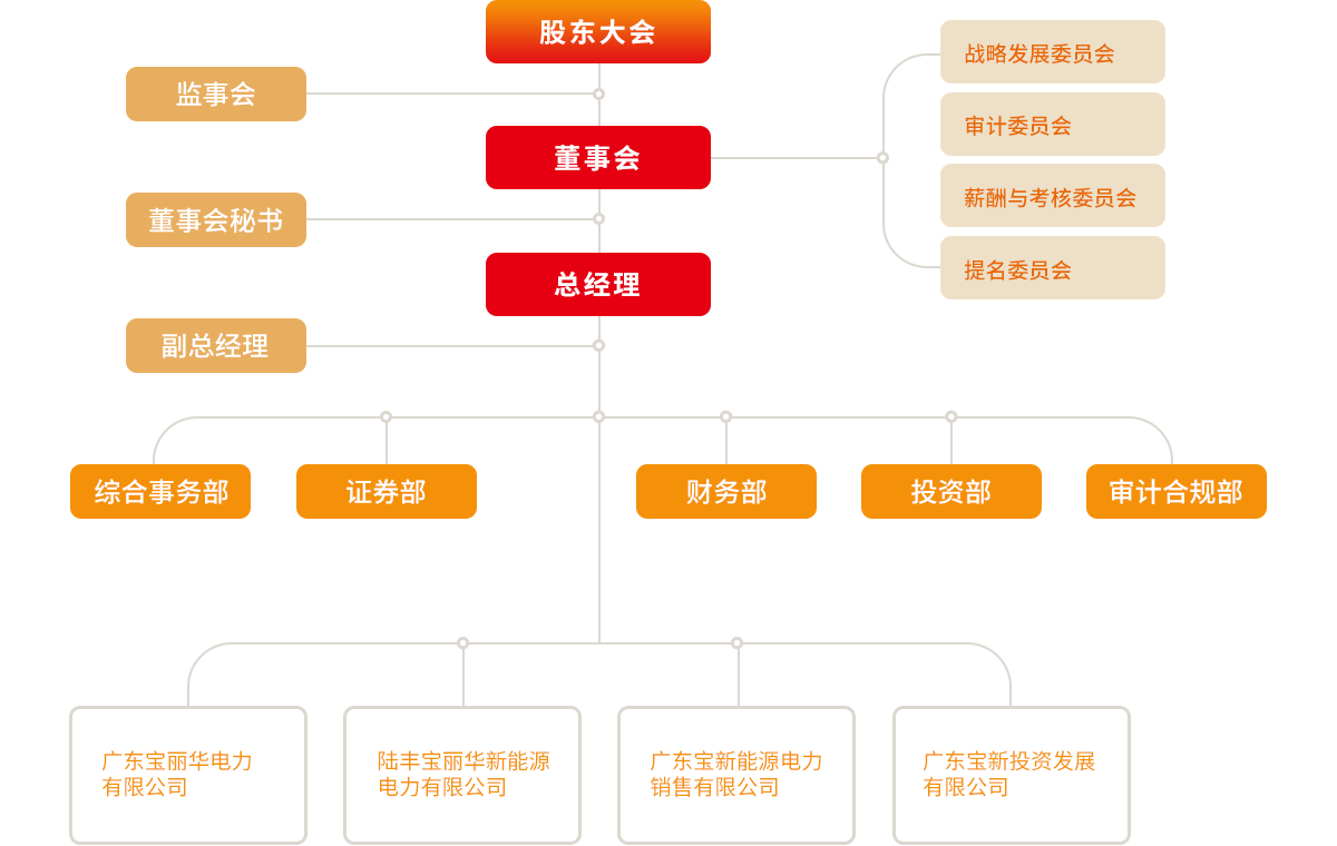 mg冰球突破(中国游)官方网站